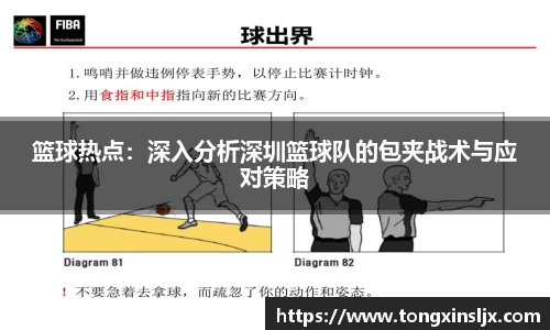 篮球热点：深入分析深圳篮球队的包夹战术与应对策略