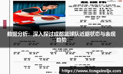 数据分析：深入探讨成都篮球队近期状态与表现趋势