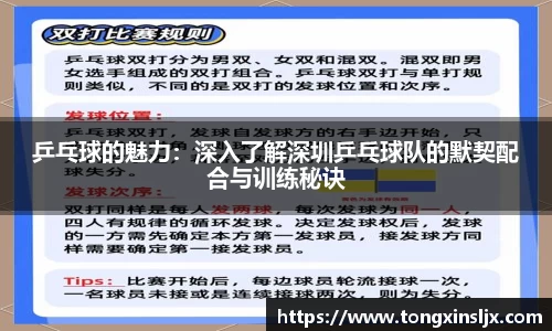 乒乓球的魅力：深入了解深圳乒乓球队的默契配合与训练秘诀