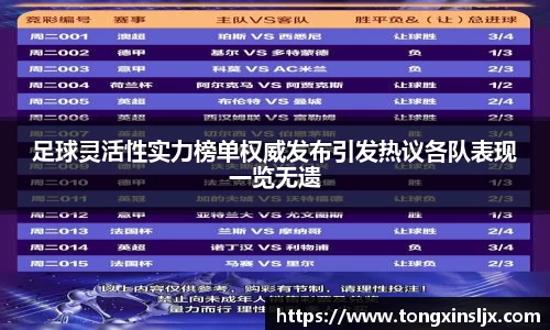 足球灵活性实力榜单权威发布引发热议各队表现一览无遗