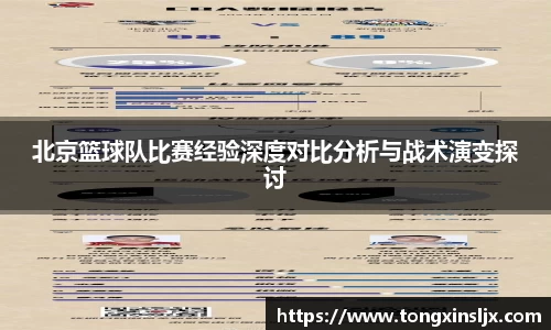 北京篮球队比赛经验深度对比分析与战术演变探讨