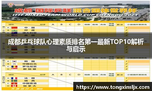 成都乒乓球队心理素质排名第一最新TOP10解析与启示