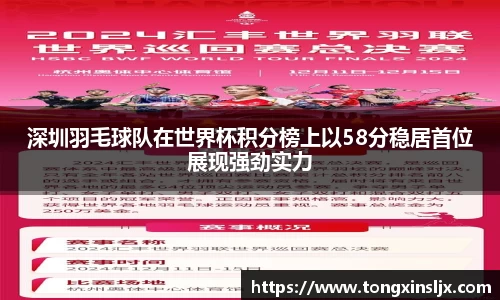 深圳羽毛球队在世界杯积分榜上以58分稳居首位展现强劲实力
